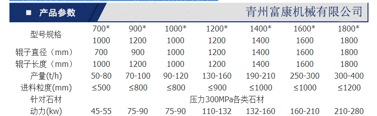 錘式破碎機(jī)